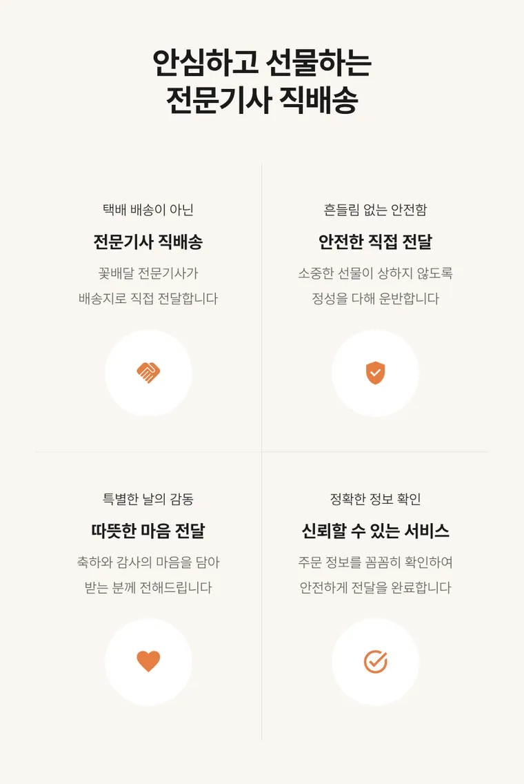 Orange Waltz — Detail images