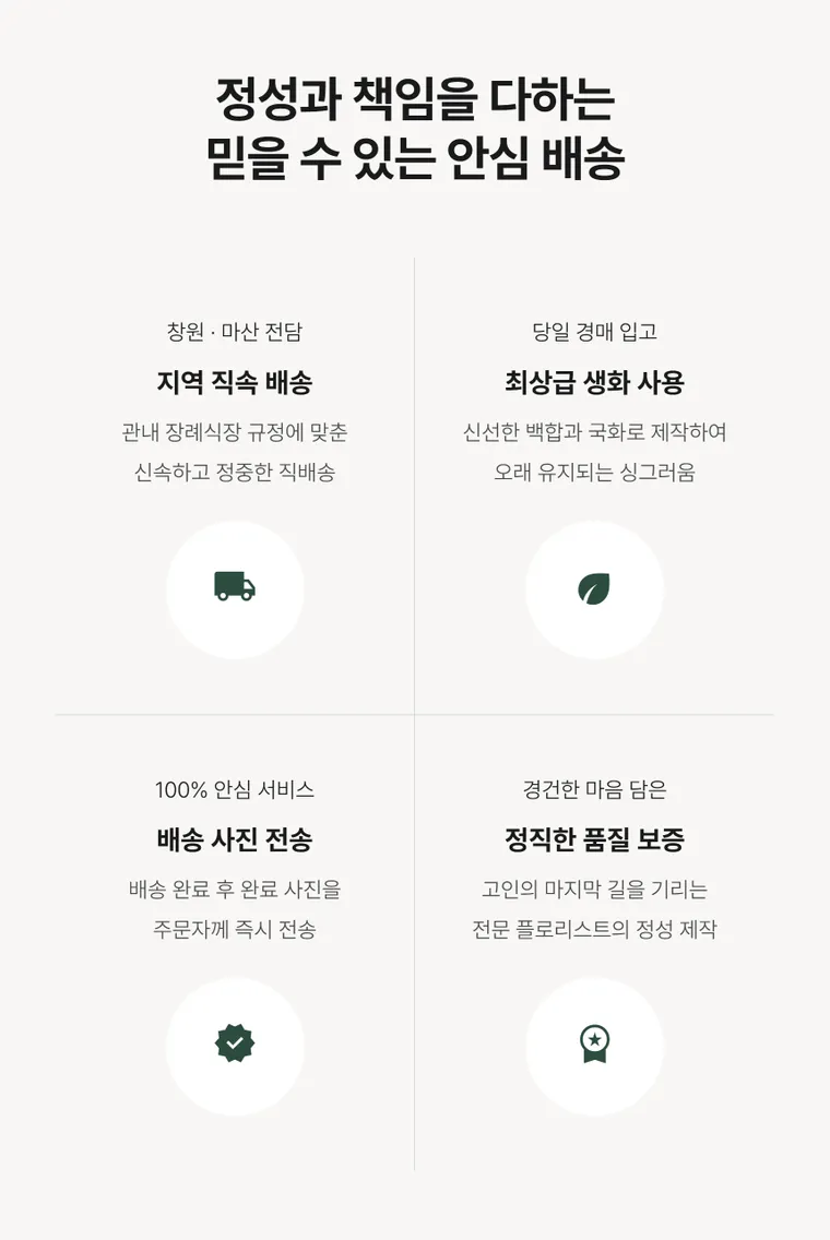 영정바구니(창원/마산) — 상품 상세