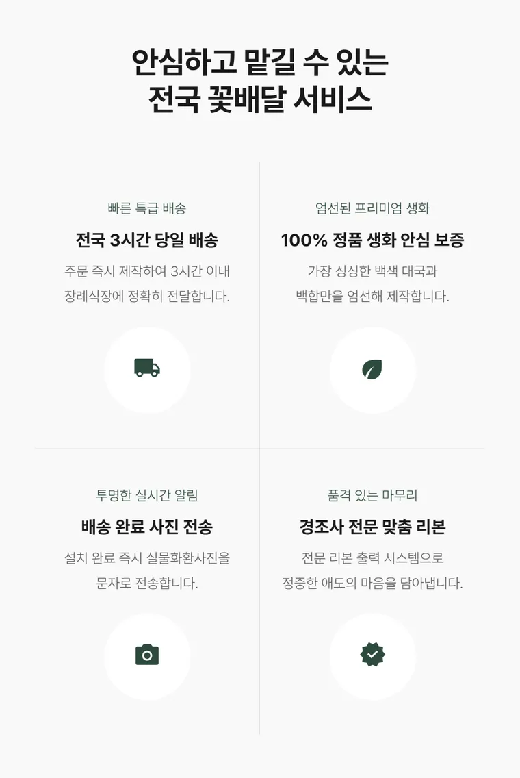 Vòng hoa chia buồn sang trọng 4 tầng — Hình chi tiết
