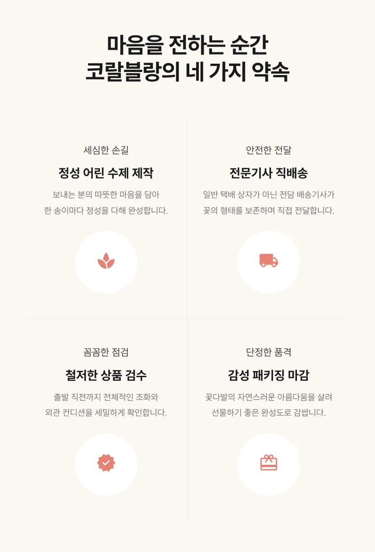 Coral Blanc — Detail images