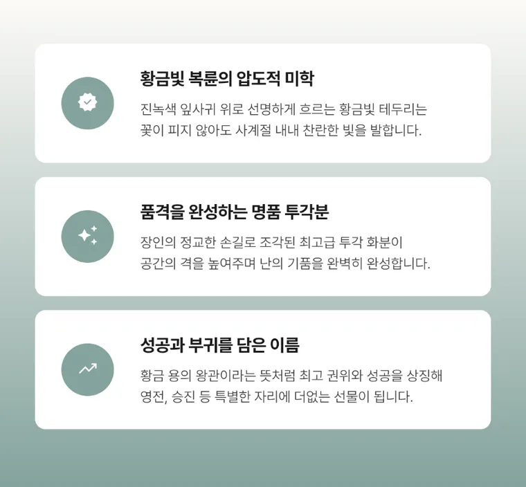 Hwangryonggwan (Decorative Pierced Pot) — Detail images