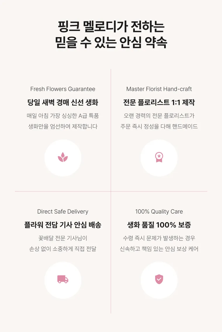 핑크멜로디 — 상품 상세