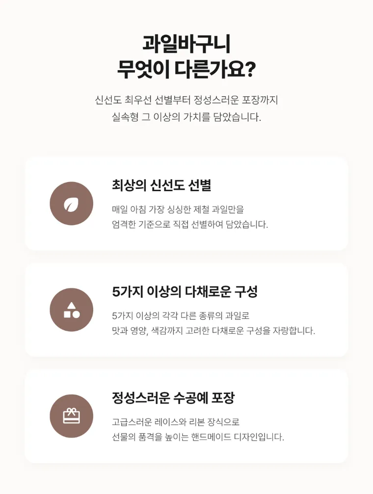 Fruit Basket (Standard) — Detail images