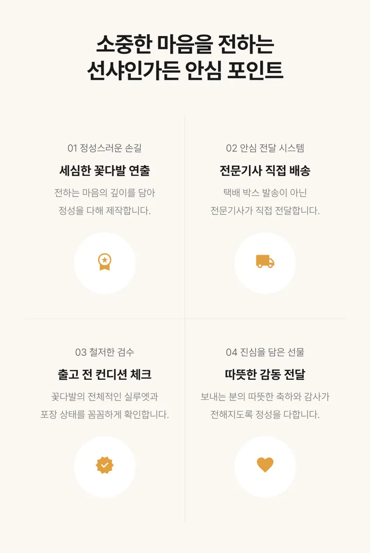 Sunshine Garden — Detail images