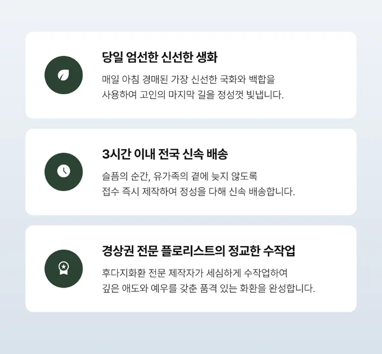 근조화환(후다지) — 상품 상세