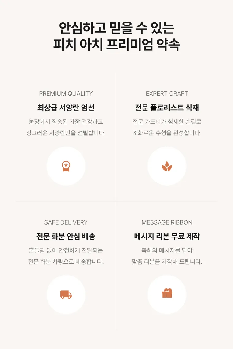 Peach Arch — Detail images