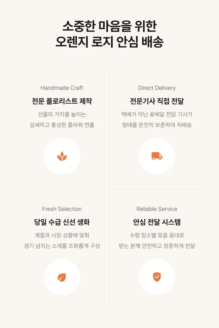 오렌지로지 — 상품 상세