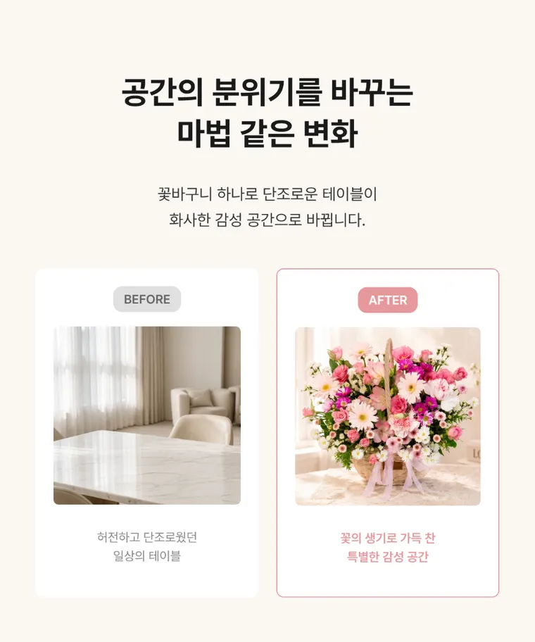 행복이 피어나는 날 — 상품 상세