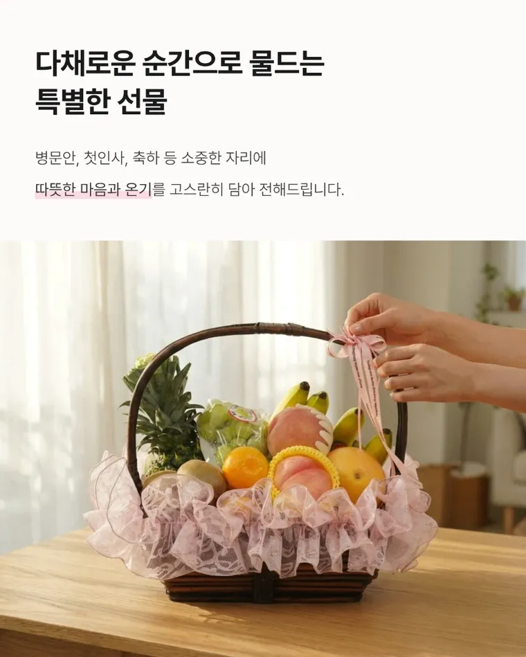 Fruit Basket (Standard) — Detail images