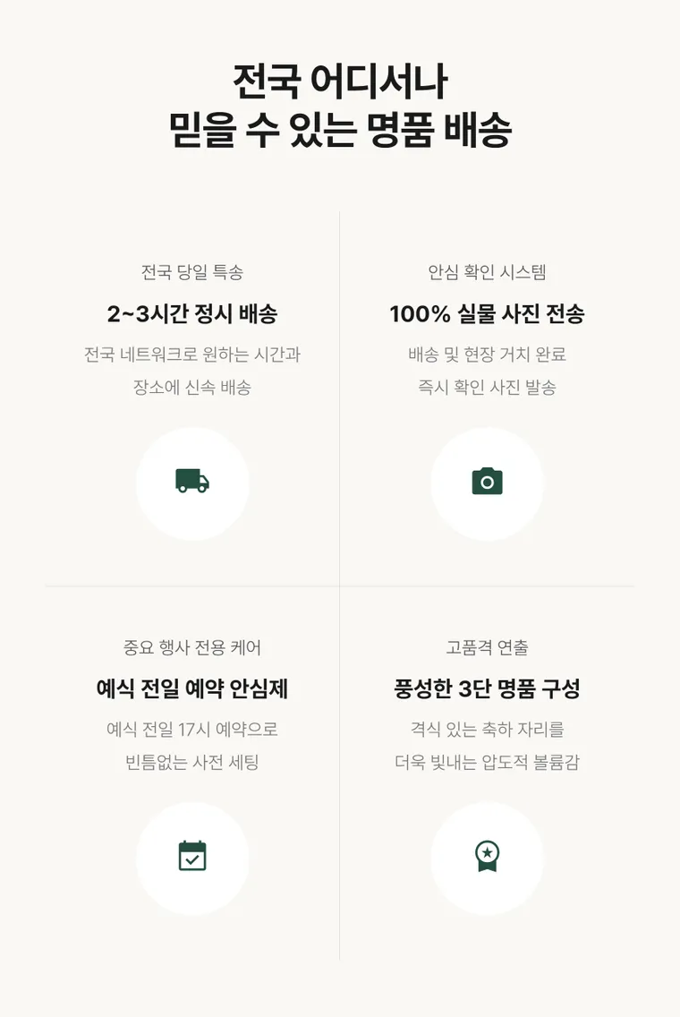 3단 명품화환 — 상품 상세