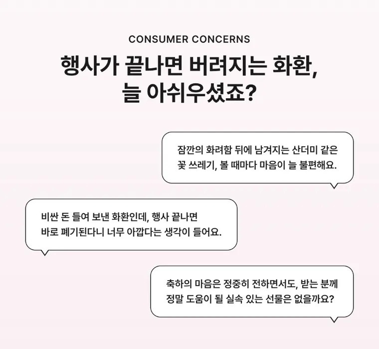 쌀화환 10kg — 상품 상세