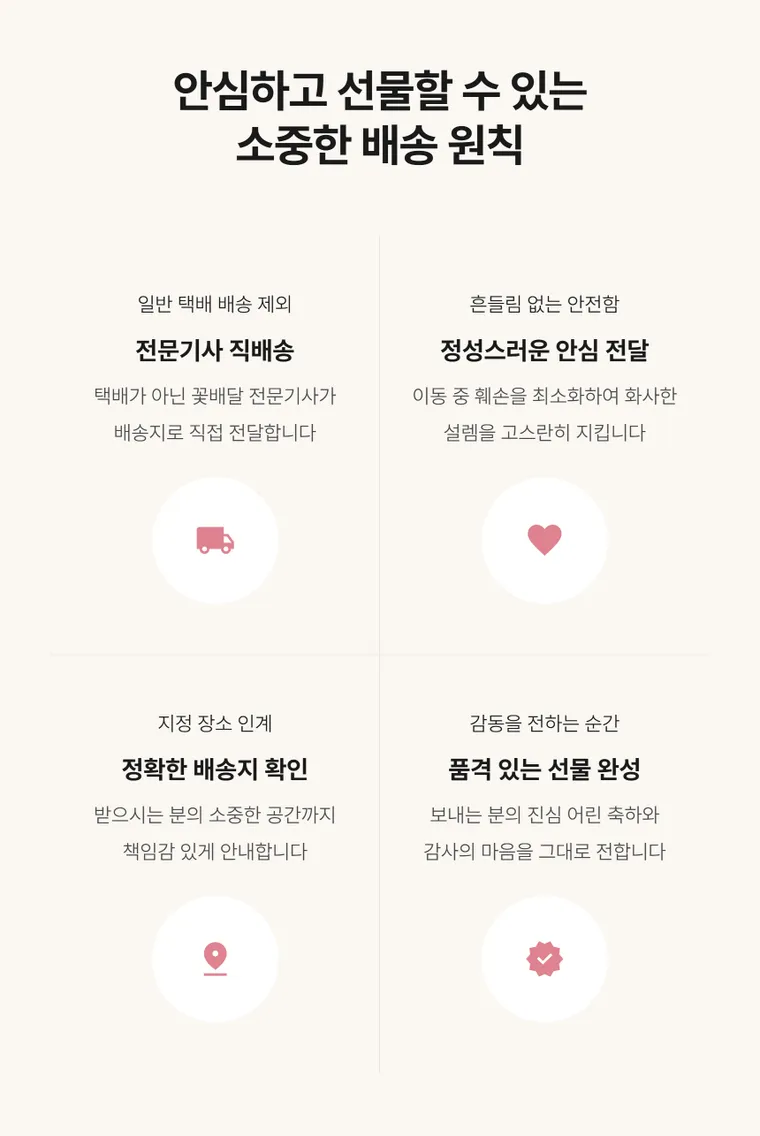블룸 앙상블 — 상품 상세