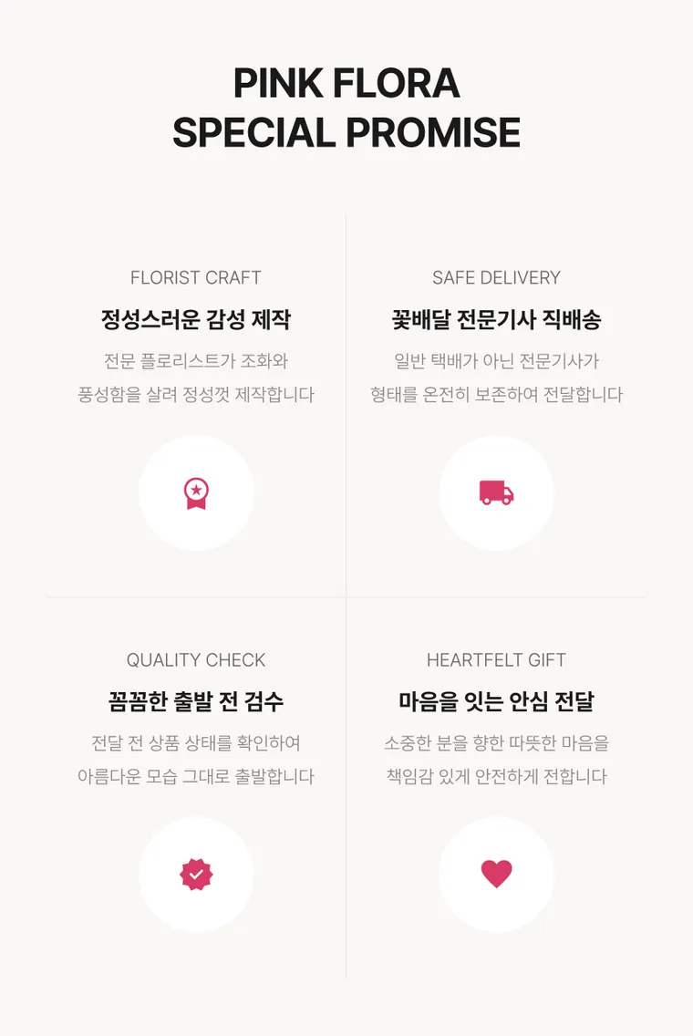 핑크플로라 — 상품 상세