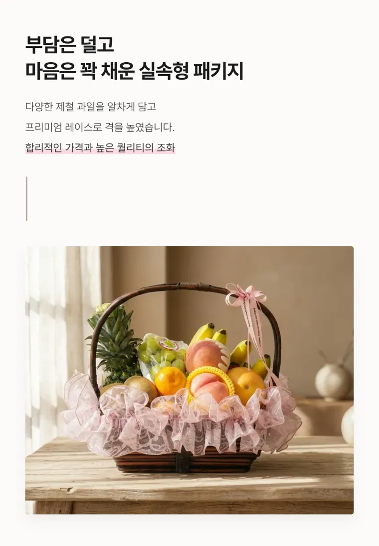 Fruit Basket (Standard) — Detail images
