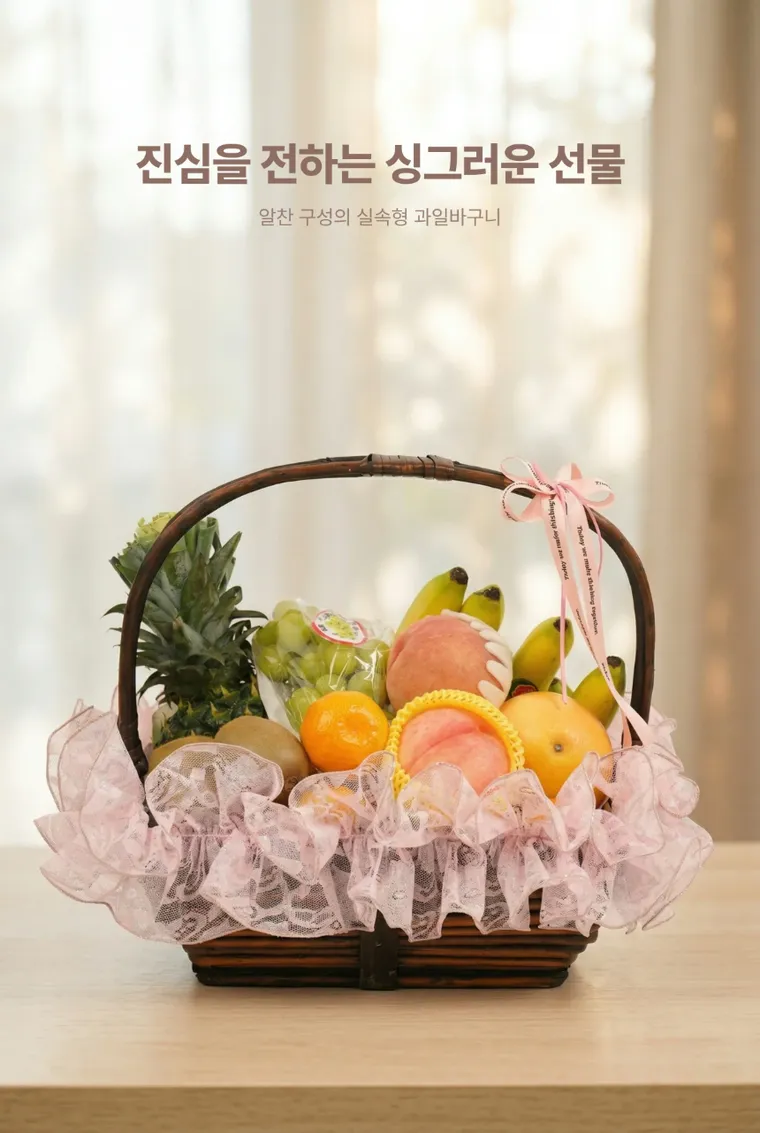 Fruit Basket (Standard) — Detail images