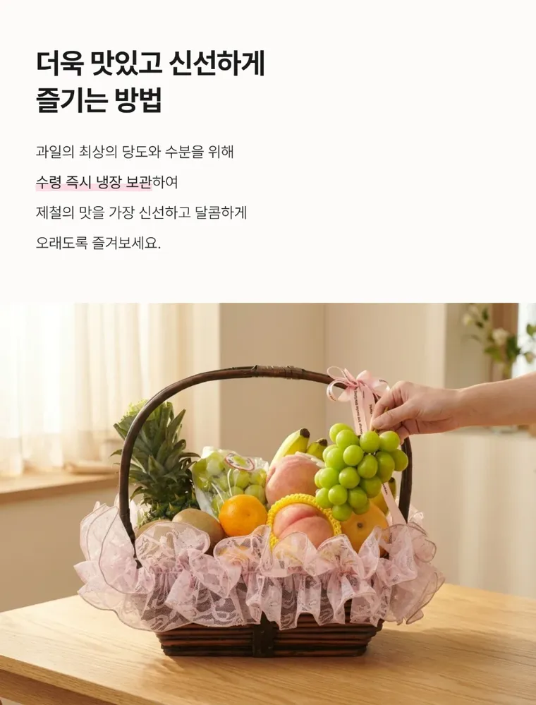 Fruit Basket (Standard) — Detail images