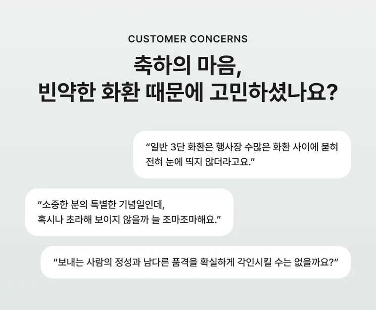 5단 명품축하화환 — 상품 상세
