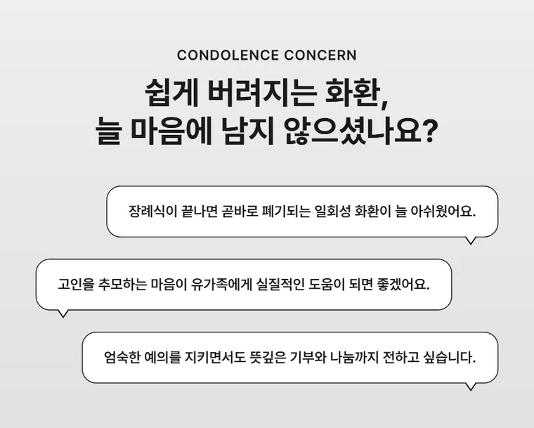 쌀화환(10kg) — 상품 상세