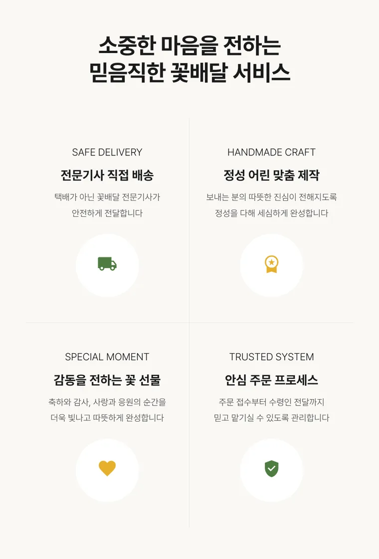 Buổi sáng vàng — Hình chi tiết