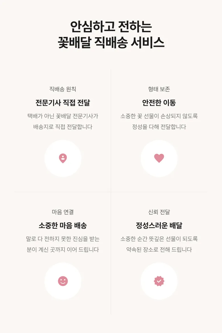 Bloom Sonata — Detail images